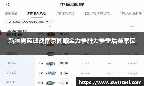 新疆男篮迎战南京同曦全力争胜力争季后赛席位