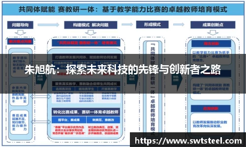 朱旭航：探索未来科技的先锋与创新者之路
