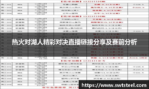 乐鱼体育APP