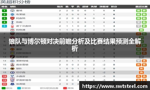 乐鱼体育官网