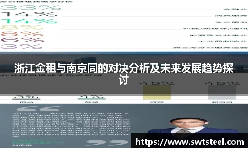 浙江金租与南京同的对决分析及未来发展趋势探讨