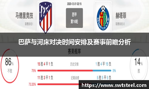 巴萨与河床对决时间安排及赛事前瞻分析
