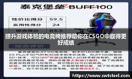 提升游戏体验的电竞椅推荐助你在CSGO中取得更好成绩