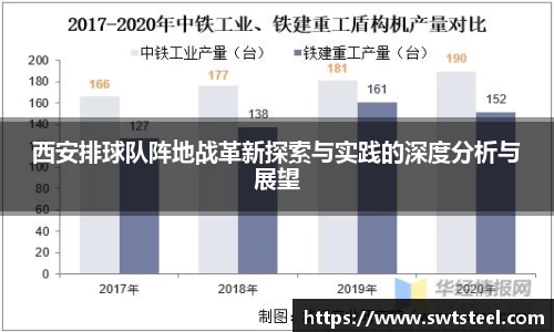 西安排球队阵地战革新探索与实践的深度分析与展望
